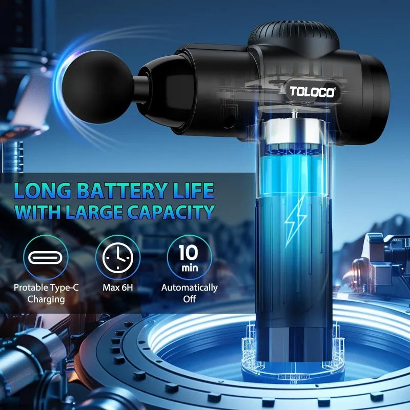 TOLOCO Massage Gun, Deep Tissue Back Massage for Athletes for Pain Relief, Percussion Massager