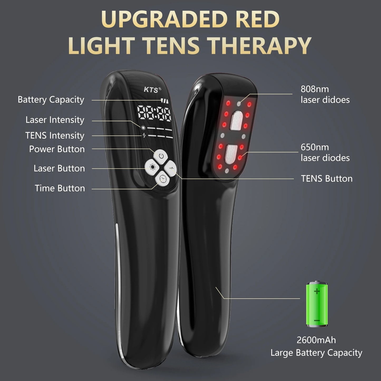 KTS 4x808nm Diodes LLLT Device for Arthritis Frozen Shoulders for Body Pain Relief Tennis Elbows Knees Back Pain Muscle Recovery