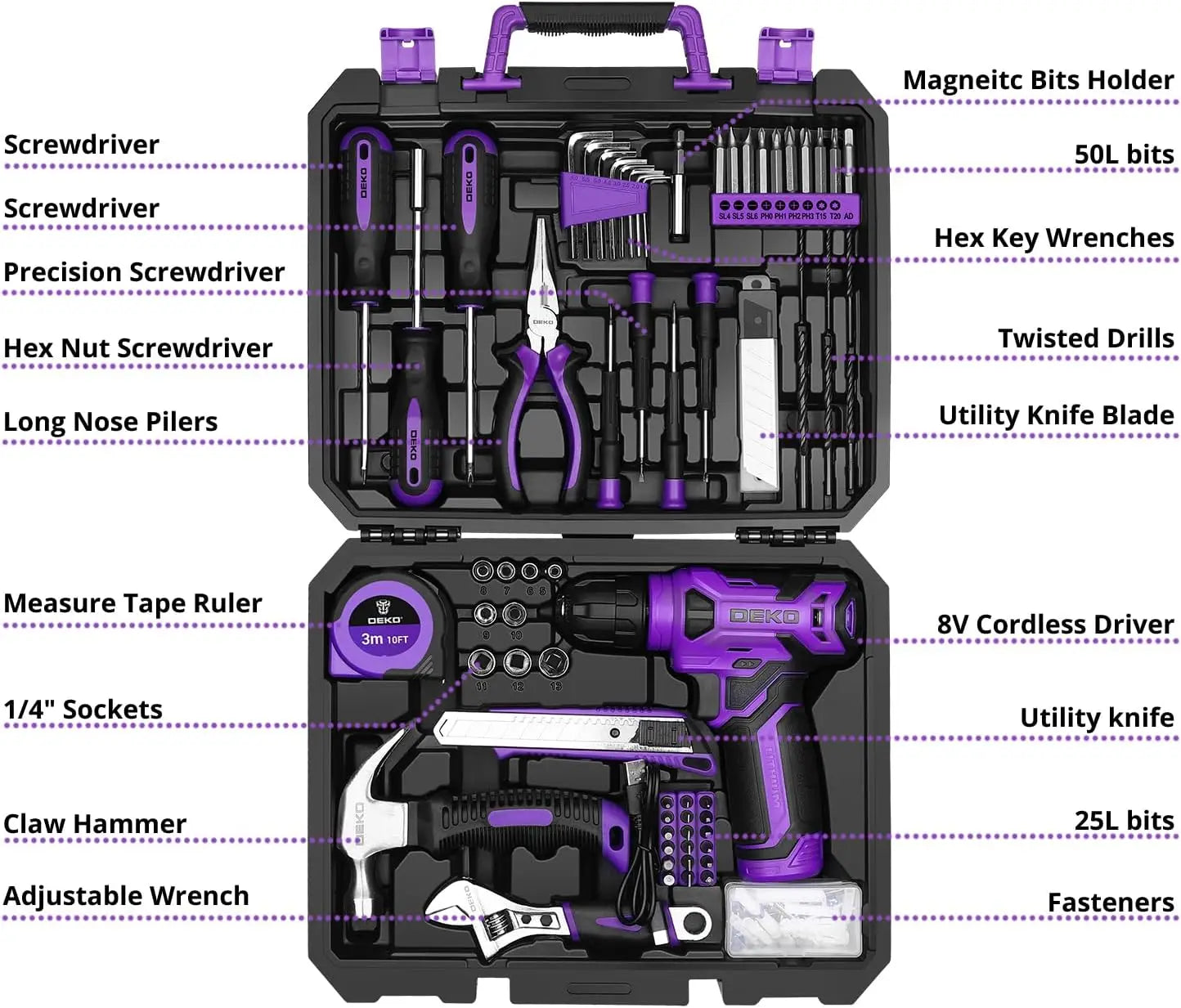 DEKO Drill Set Tool Set with 8V Red Cordless Drill, Home Tool Kit with Drill, Hand Tool Kits for Women 126 Piece