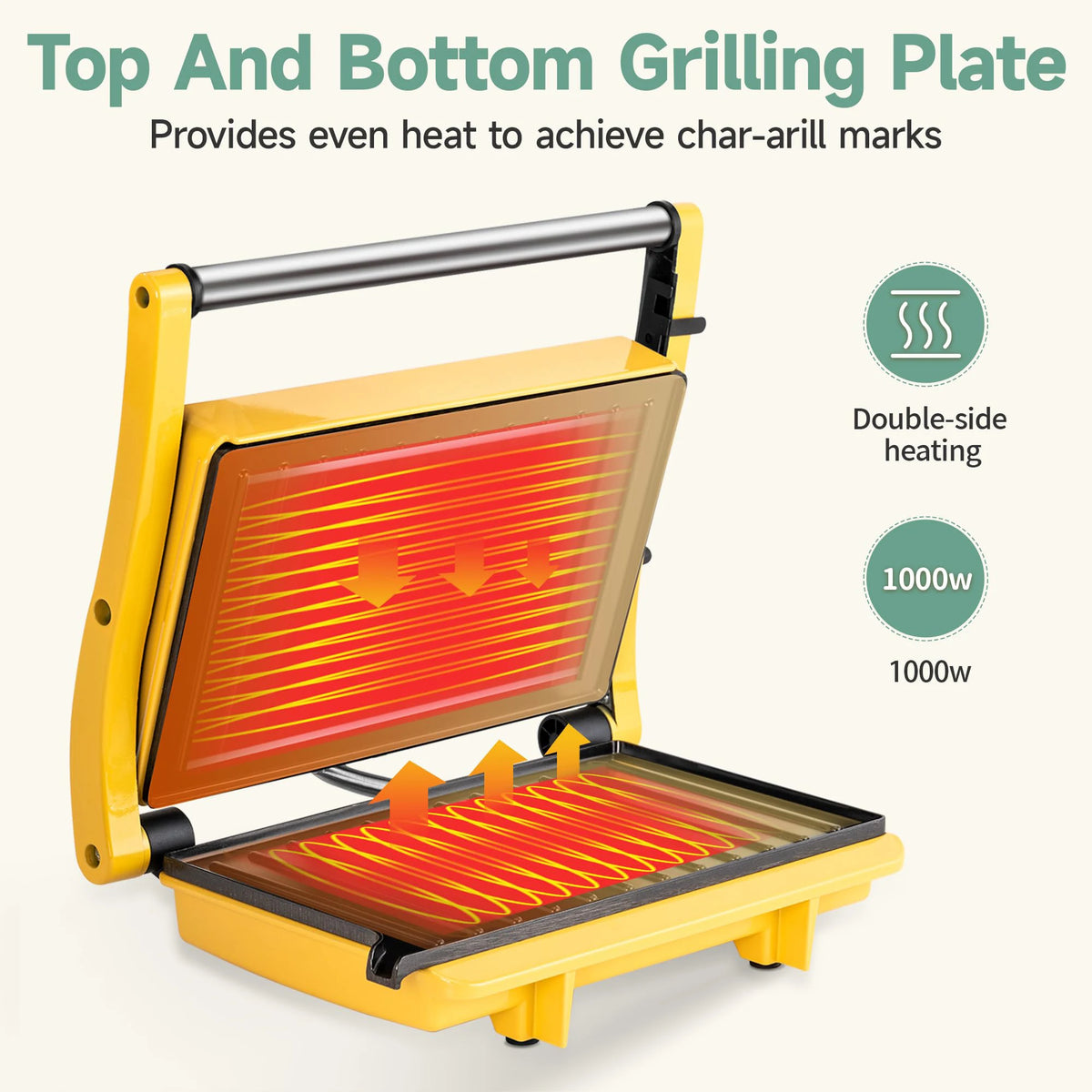 1000W Electric Sandwich Maker Panini Press Grill 180° Open Non-Stick Plates Easy Clean Breakfast Machine 120V US Plug