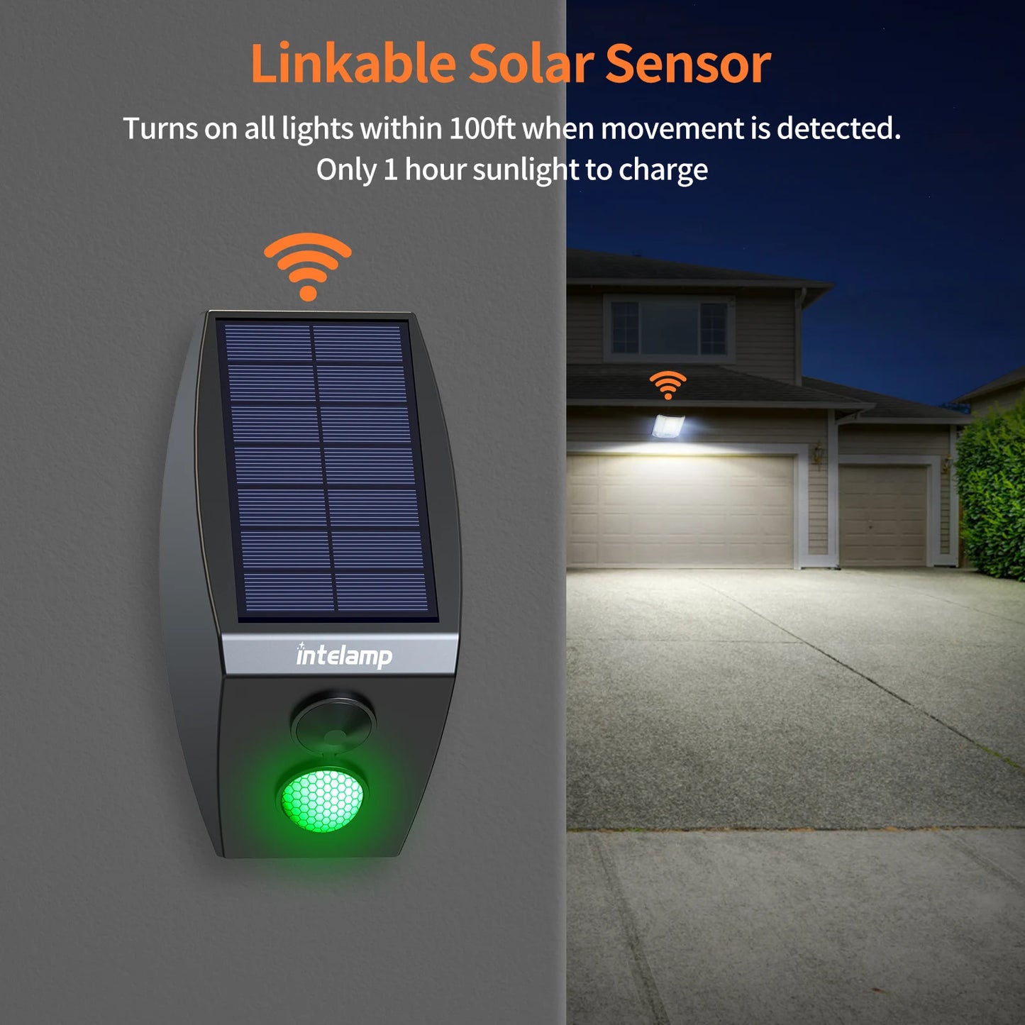 Intelamp 12000mah Long Battery Life Solar Lights With Super Large Solar Panel Faster Charging Two Motion Sensors Detect Wider&Longer For Garden Street Wall Yard