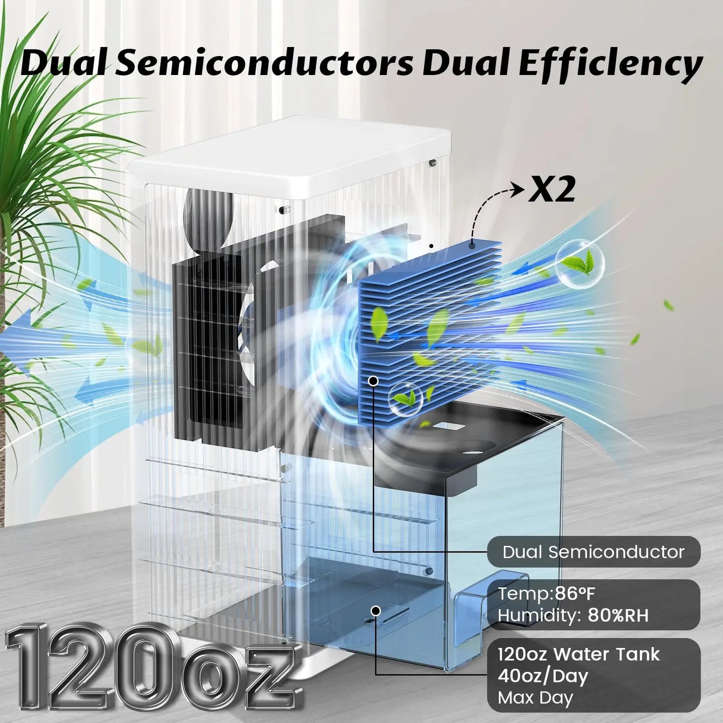 Dehumidifier for Home for Bedroom with 1000 sq.ft 120 OZ Water Tank,Dehumidifiers for Bathroom Basement,Auto Shut Off