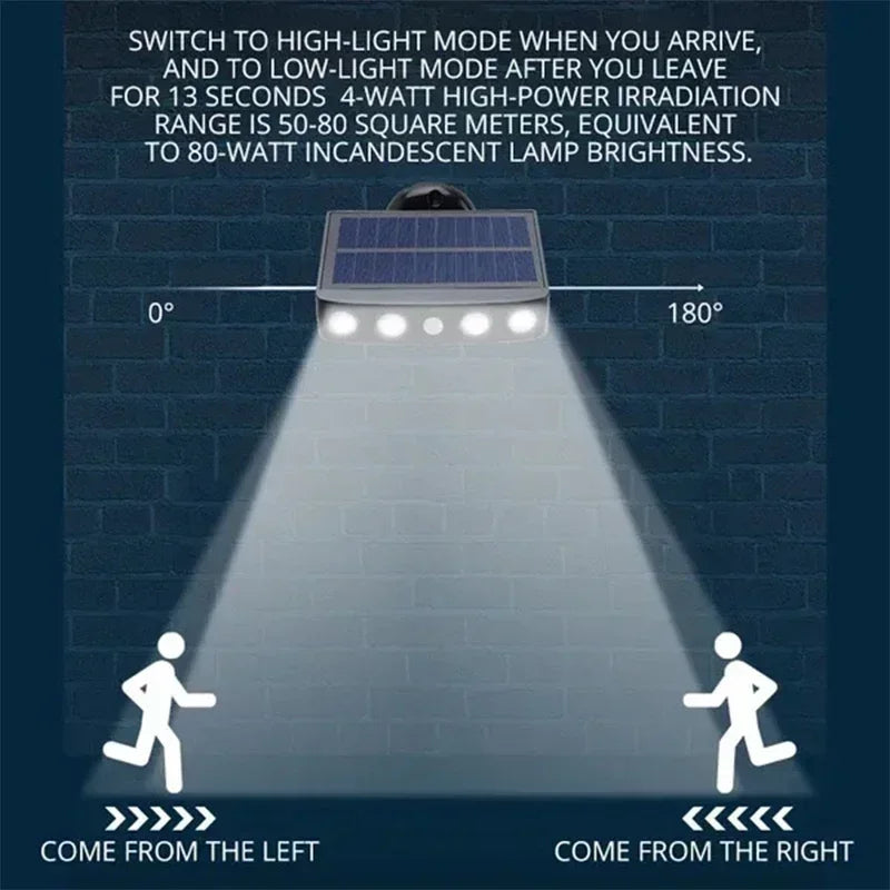 Solar Security Light Outdoor 4 LED Motion Sensor Wall Lamp Waterproof Night Work Light Garden Street Yard Walkway Patio