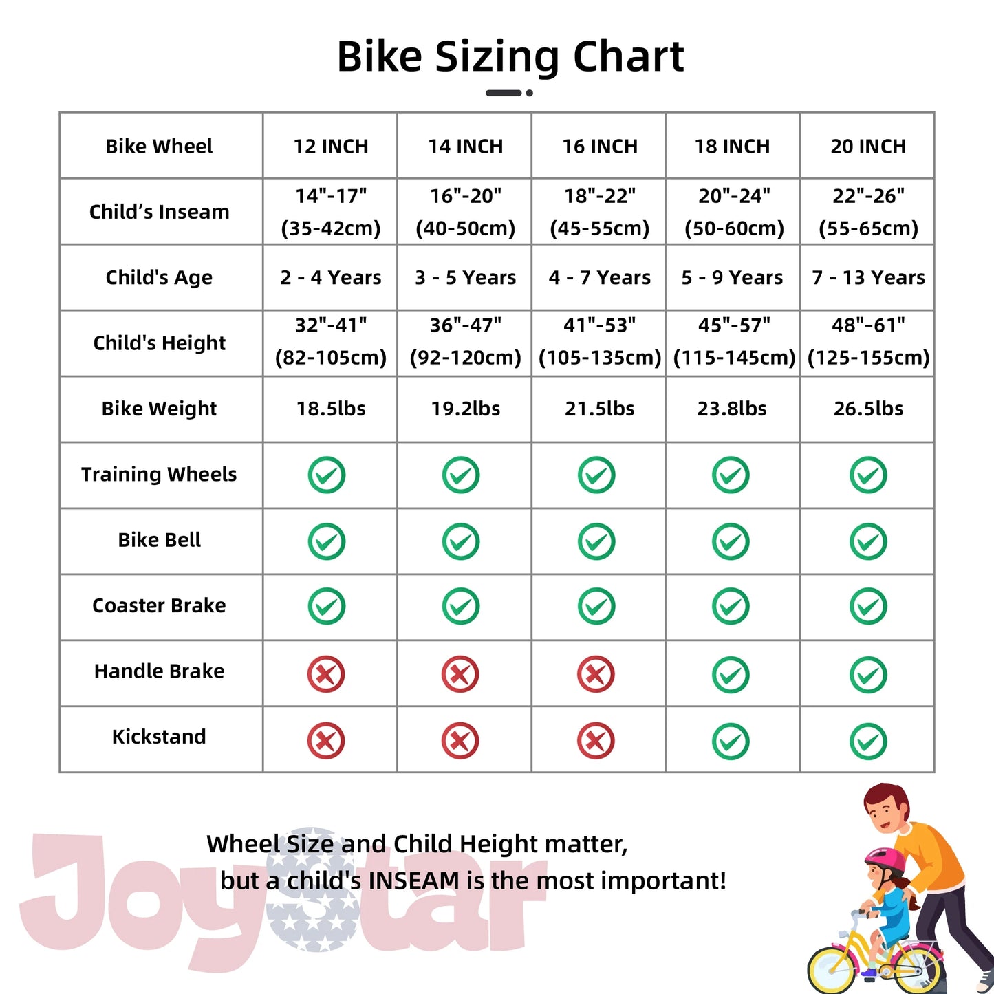 JOYSTAR Kids Bike for 2-12 Years Boys Girls, 12-16 Inch BMX Style Kid's Bikes with Training Wheels, 18-20 Inch With Handbrake