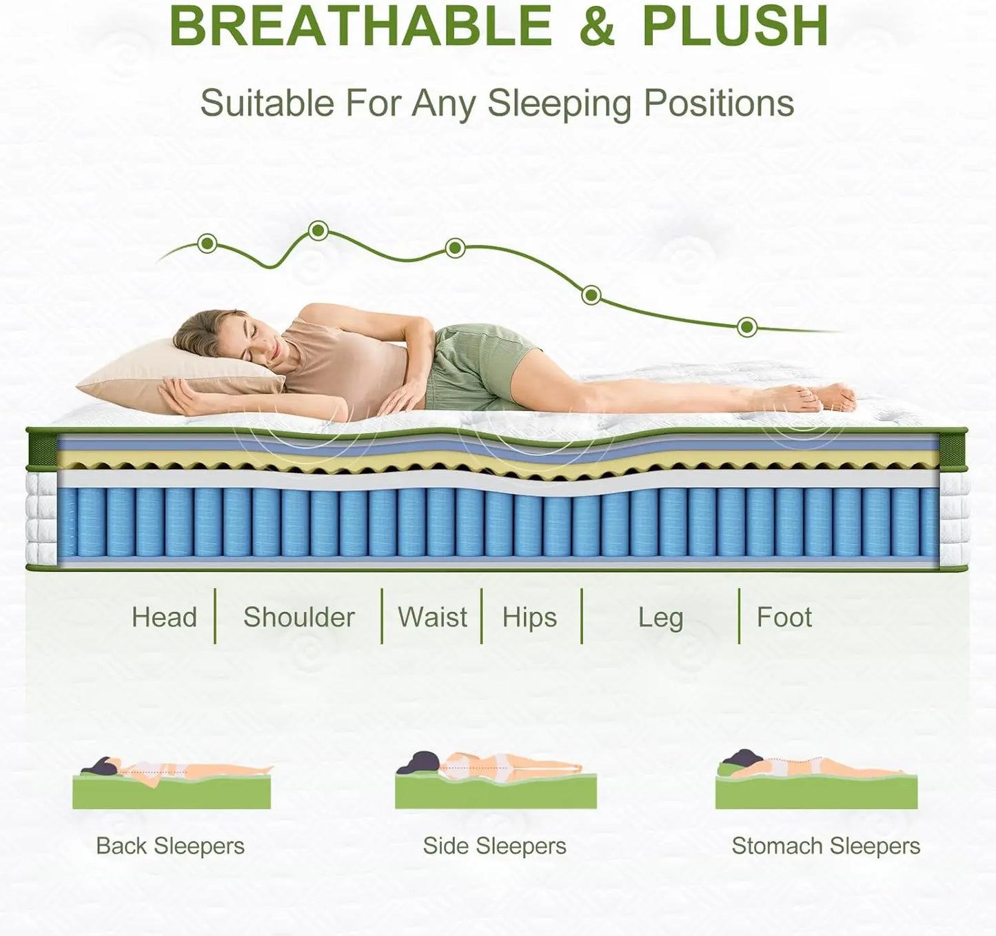 BedStory 12'' Full/King/Queen Size Mattress, Hybrid Mattress, Gel Memory Foam & Pocket Springs for Pressure Relief & Support