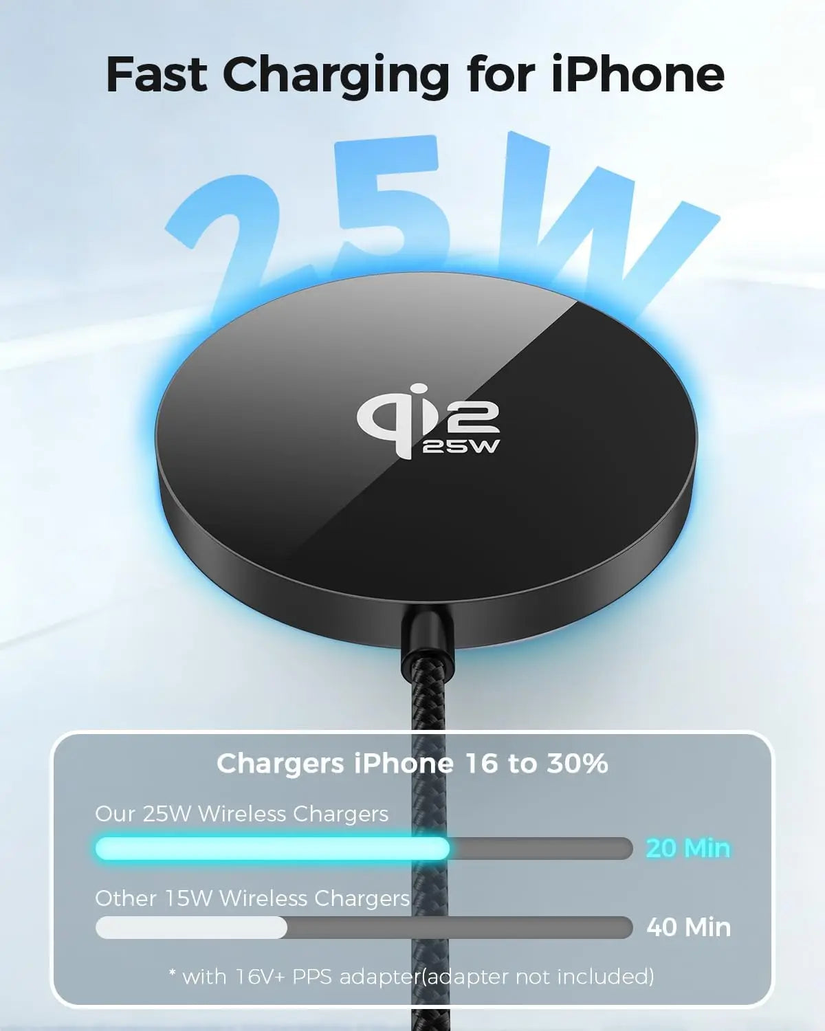 25W Magnetic Wireless Charger, Qi2.2 Fast Charging Pads with Kickstand, MagSafe Compatible for iPhone 17/16/15/14 Series & AirPods, Samsung S26/S25, Google Pixel, 2 Pack