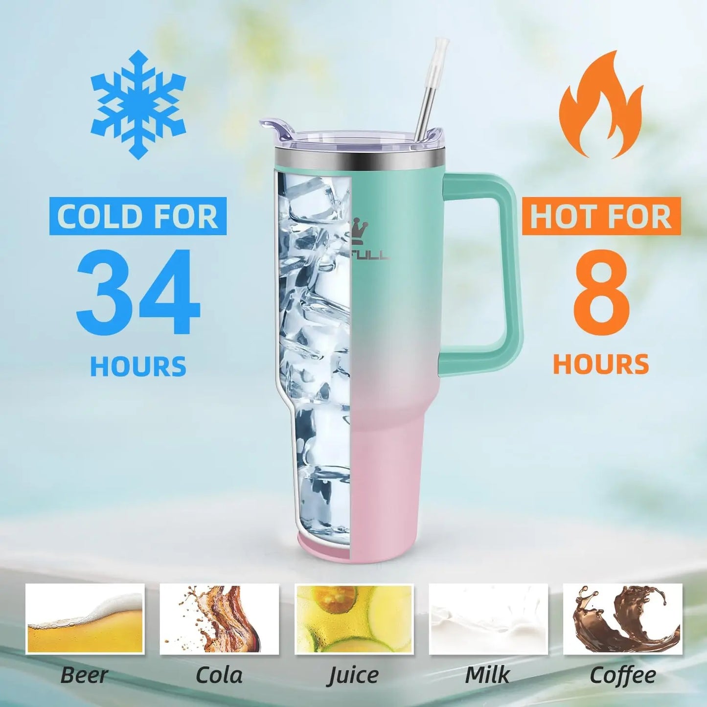 40 oz Tumbler with Handle & Straw Lid, Leak-proof Insulated Travel Mug, Stainless Steel, Keeps Cold 34Hrs or Hot 10Hrs, Dishwasher Safe