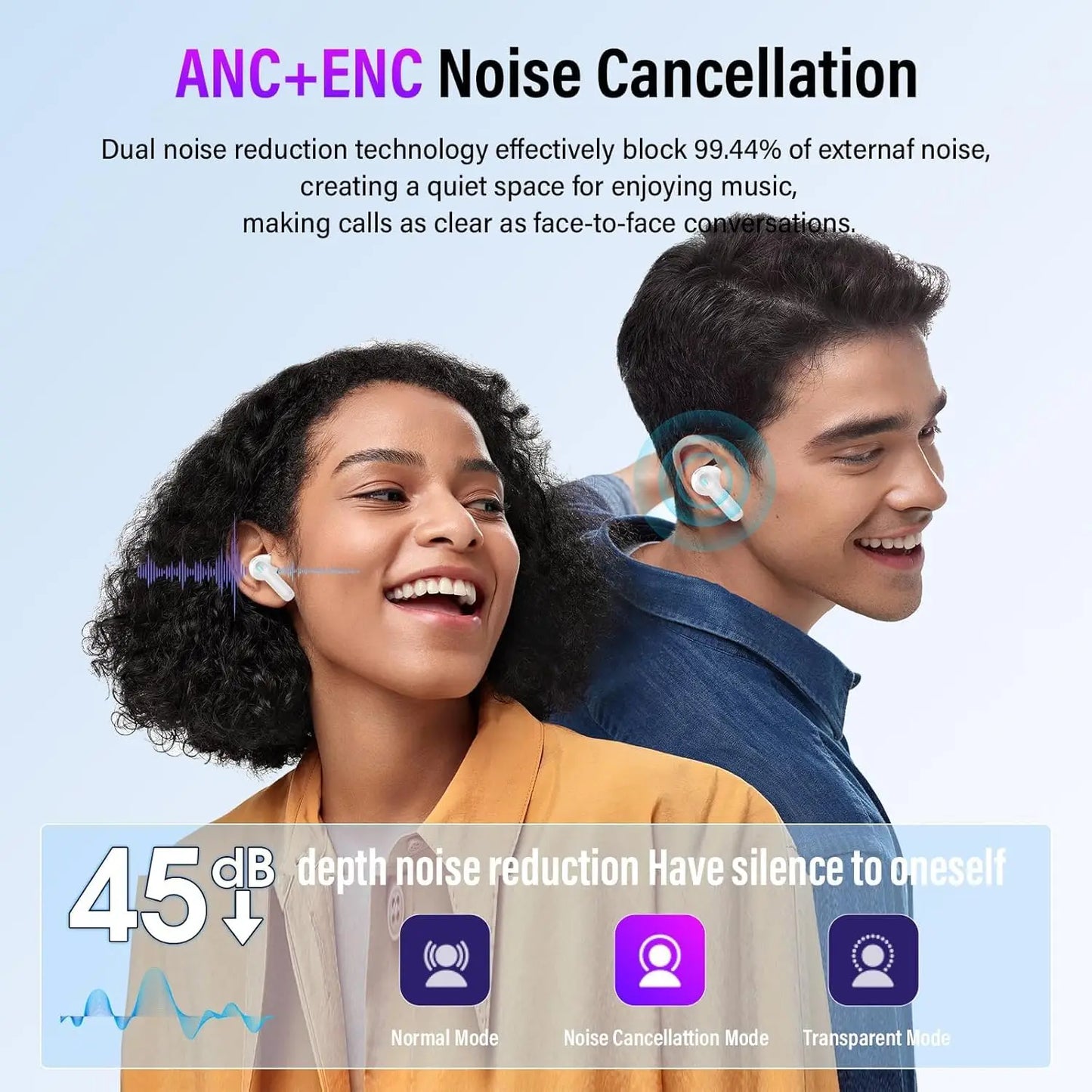 【2026 NEW】Touch Screen Earbuds 45dB ANC ENC Bluetooth 5.4 48H Battery 14.2mm Driver 5 EQ Modes IPX7 Waterproof Transparency Mode Wireless Earphones with Smart Display Case.