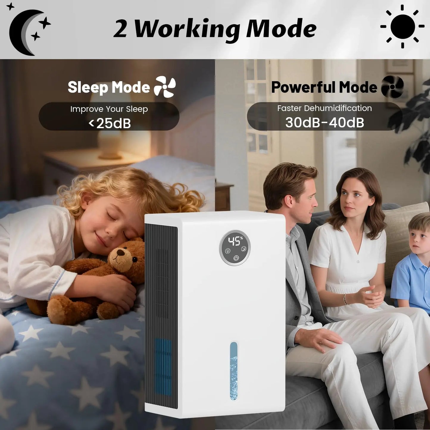 Dehumidifier for Home for Bedroom with 1000 sq.ft 120 OZ Water Tank,Dehumidifiers for Bathroom Basement,Auto Shut Off