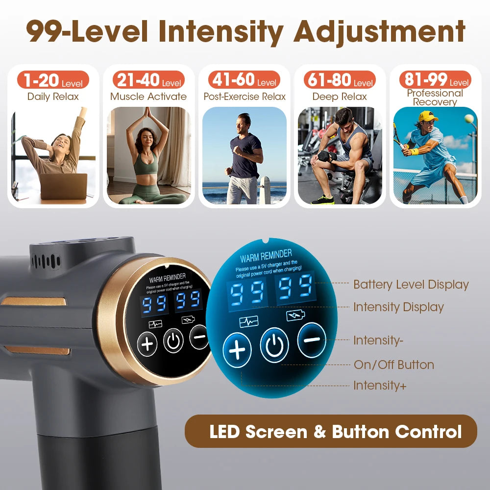 Electric Massage Gun 99 Levels High-Frequency Vibration Powerful Fascia Gun for Body Muscle Relief Arm And Leg Massager
