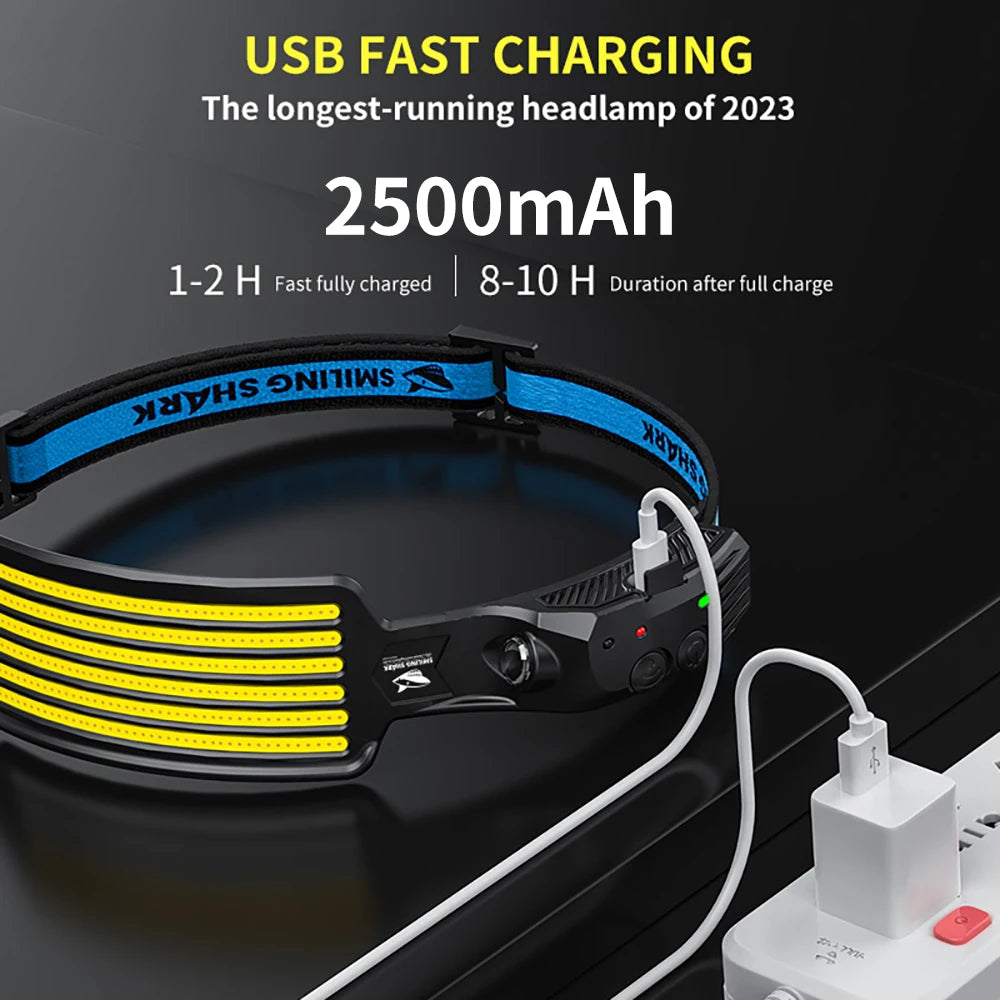 2pcs Smilingshark TD-0123F Headlight ,LED Headlamp & Super Bright Head Lamp , Ultra-Lightweight Head Light for Camping, Fishing