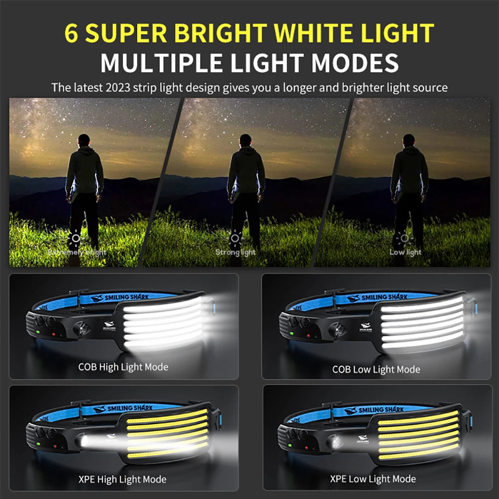 2pcs Smilingshark TD-0123F Headlight ,LED Headlamp & Super Bright Head Lamp , Ultra-Lightweight Head Light for Camping, Fishing