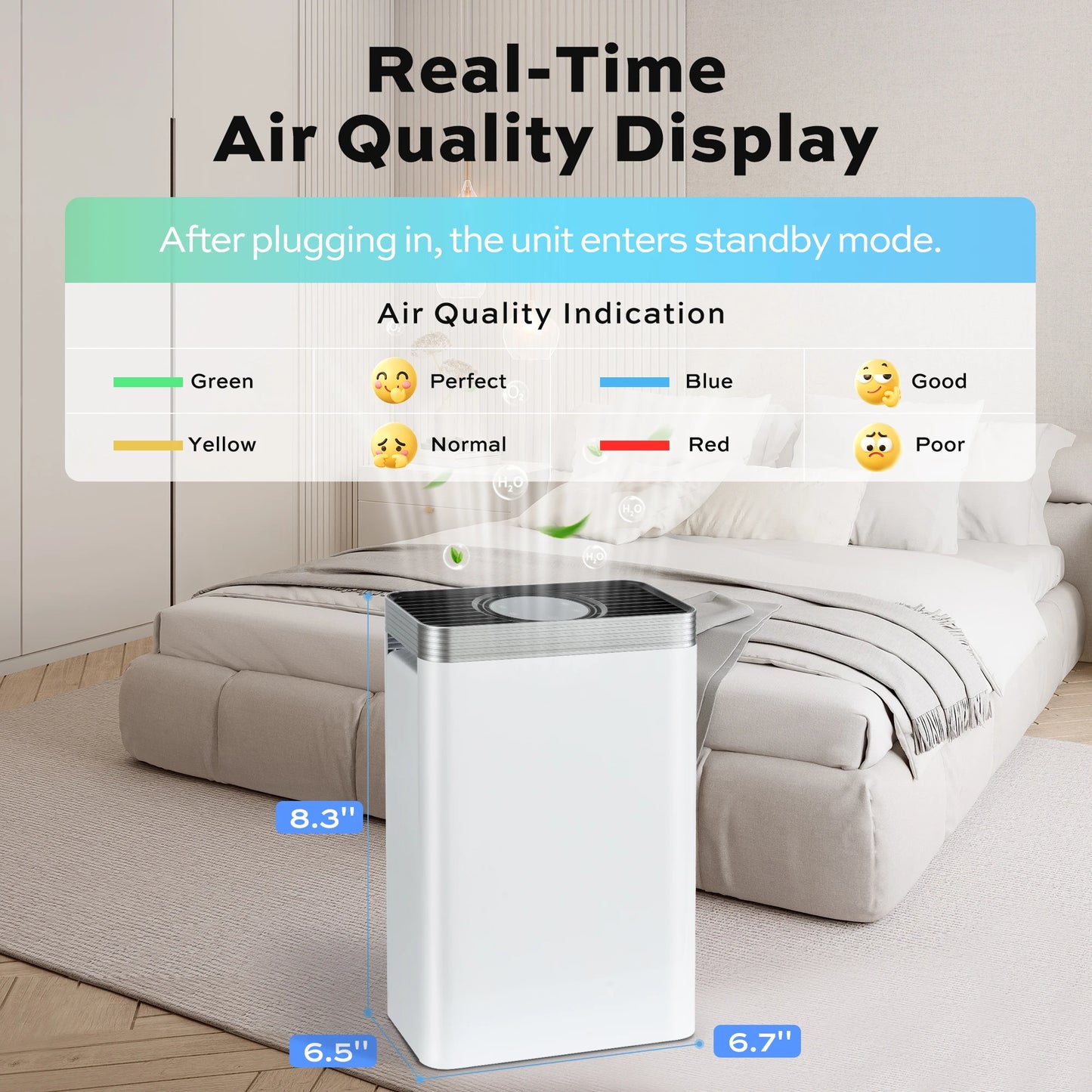 Deli Air Purifier for 1110 Sq.Ft, HEPA Filter Captures Pet Dander, Dust, Pollen & Smoke, White