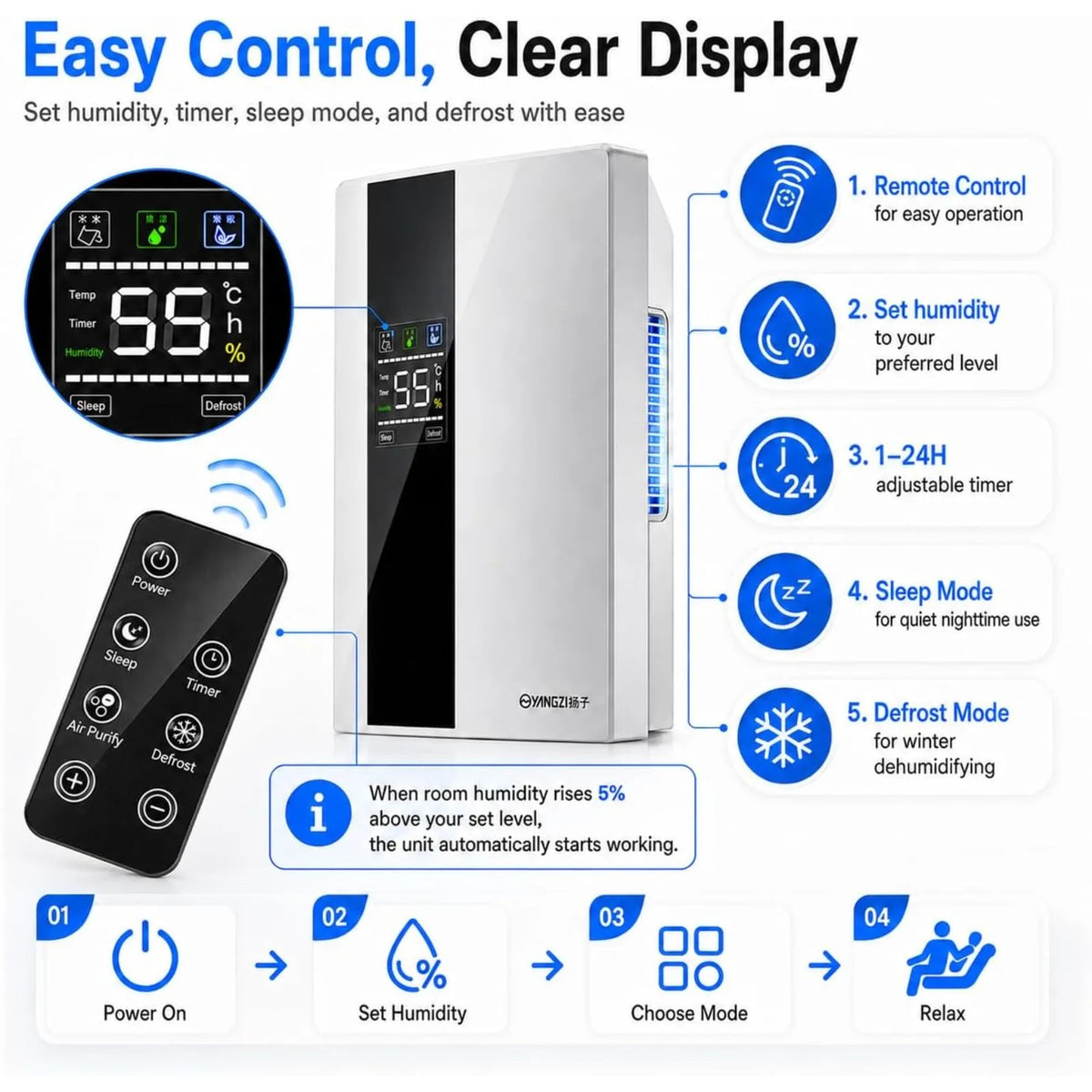 Quiet Intelligent Portable Dehumidifier with Remote Control & Water Hose, 120W Efficient Dehumidifier Suitable for 323 Sq.ft Space, Small Dehumidifier for Bedroom Bathroom Basement Closet RV Home Use