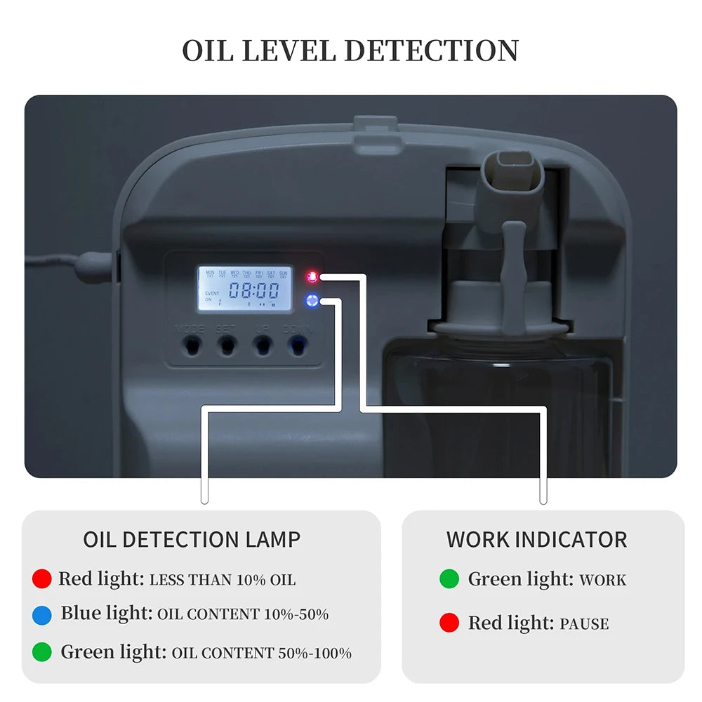 NAMSTE Smart Aroma Diffuser Hotels professional Fragrance Diffuser 1000m³ Large Room Aroma Machine With Fan Bluetooth Control