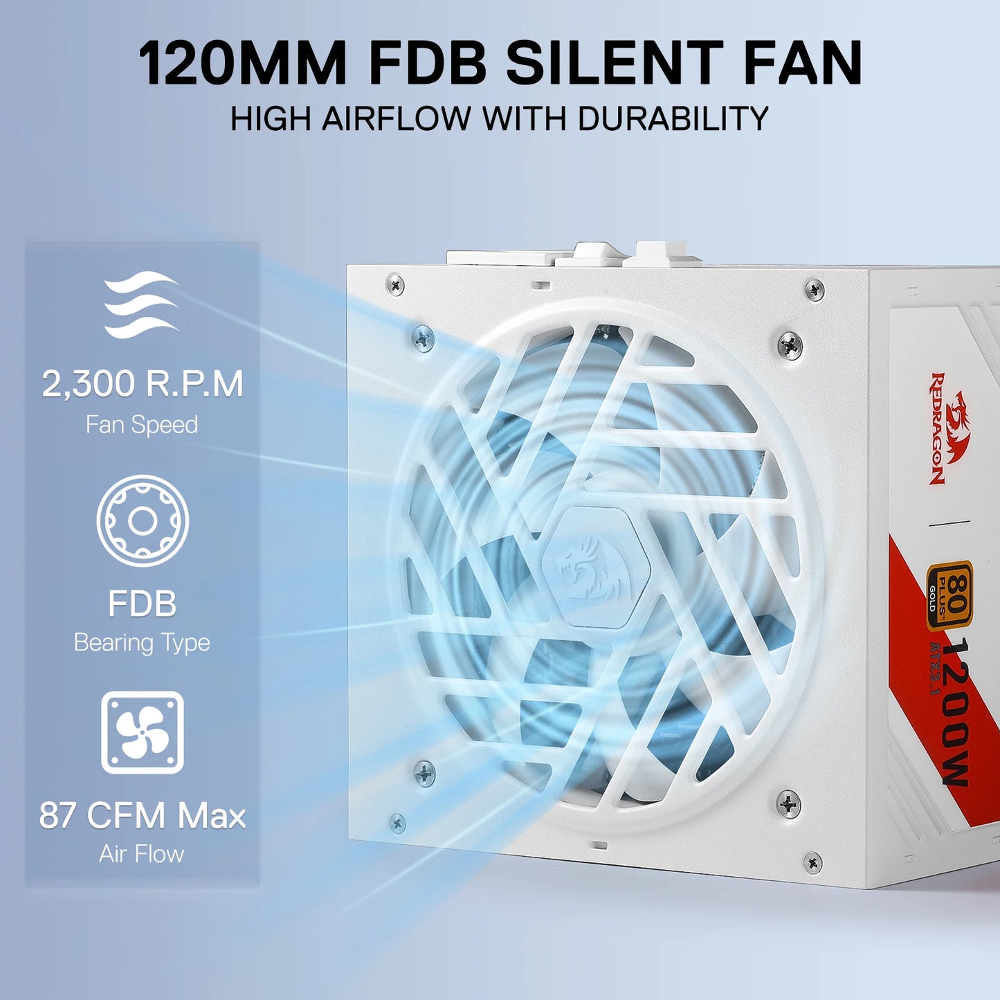 Redragon RGMS-1200W PRO 80+ Gold 1200 Watt w/Upgraded ATX 3.1 & PCIe 5.1 Fully Modular, Compact 150mm Size Power Supply