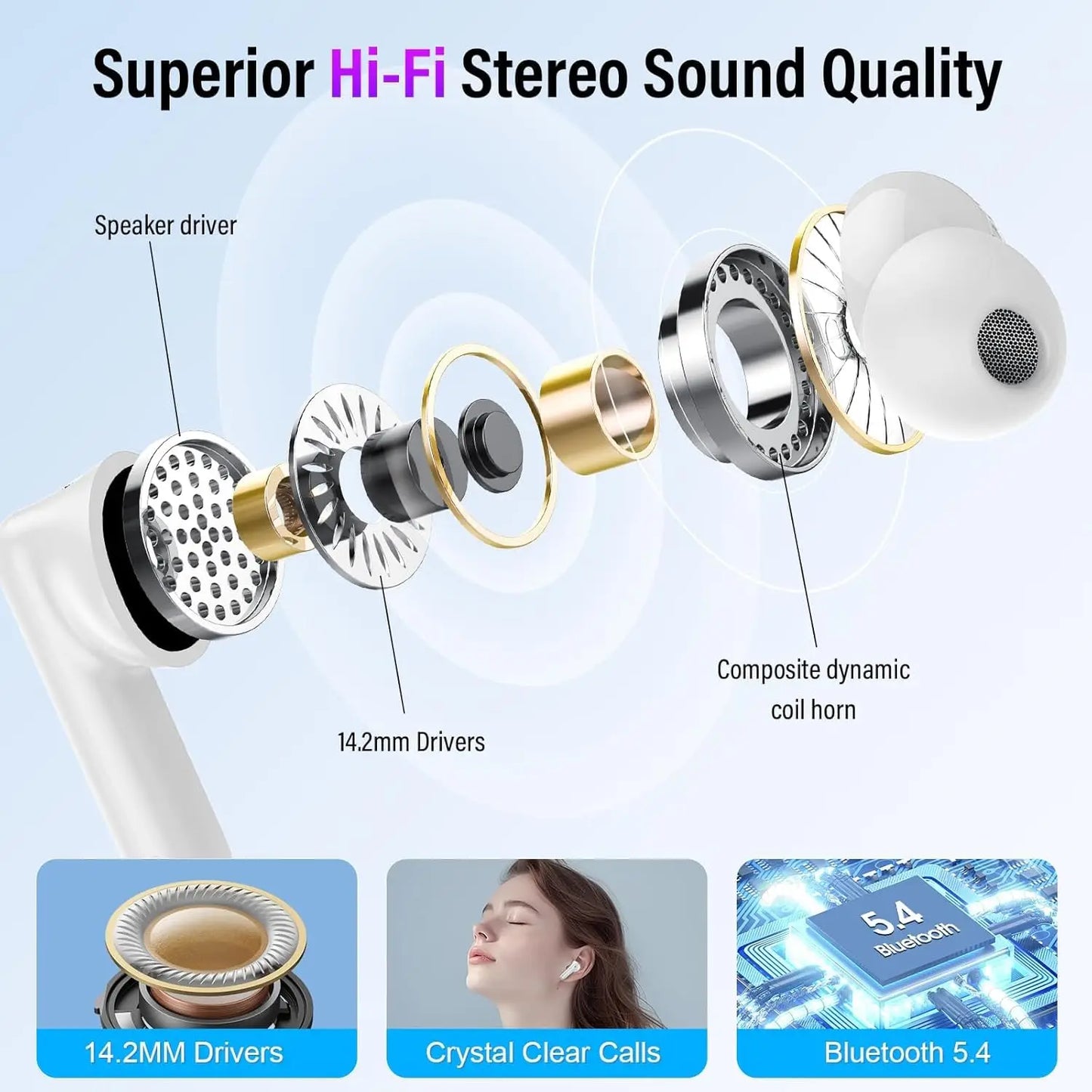 【2026 NEW】Touch Screen Earbuds 45dB ANC ENC Bluetooth 5.4 48H Battery 14.2mm Driver 5 EQ Modes IPX7 Waterproof Transparency Mode Wireless Earphones with Smart Display Case.