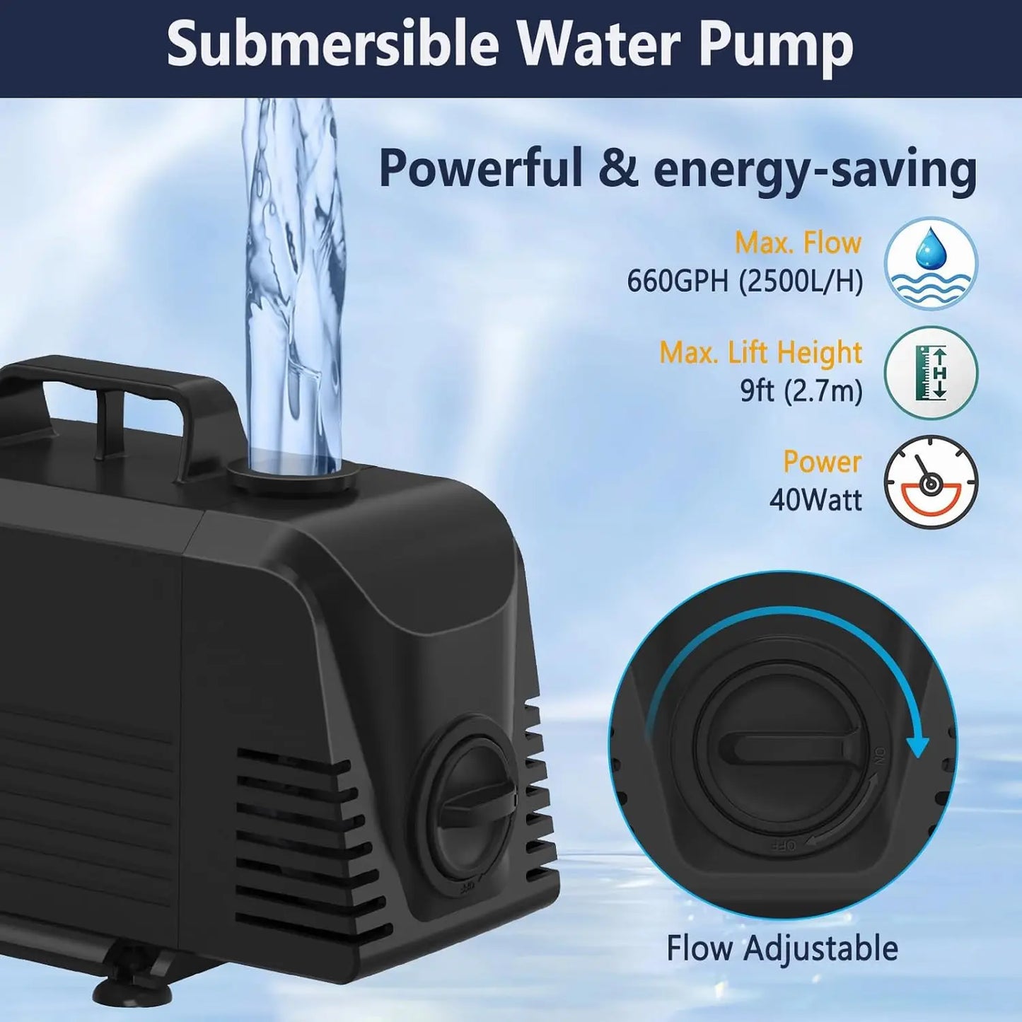 All-in-1 Stainless Steel Pond Waterfall Kit with LED Lights, 660GPH Pump for Garden, Backyard & Pool Decor