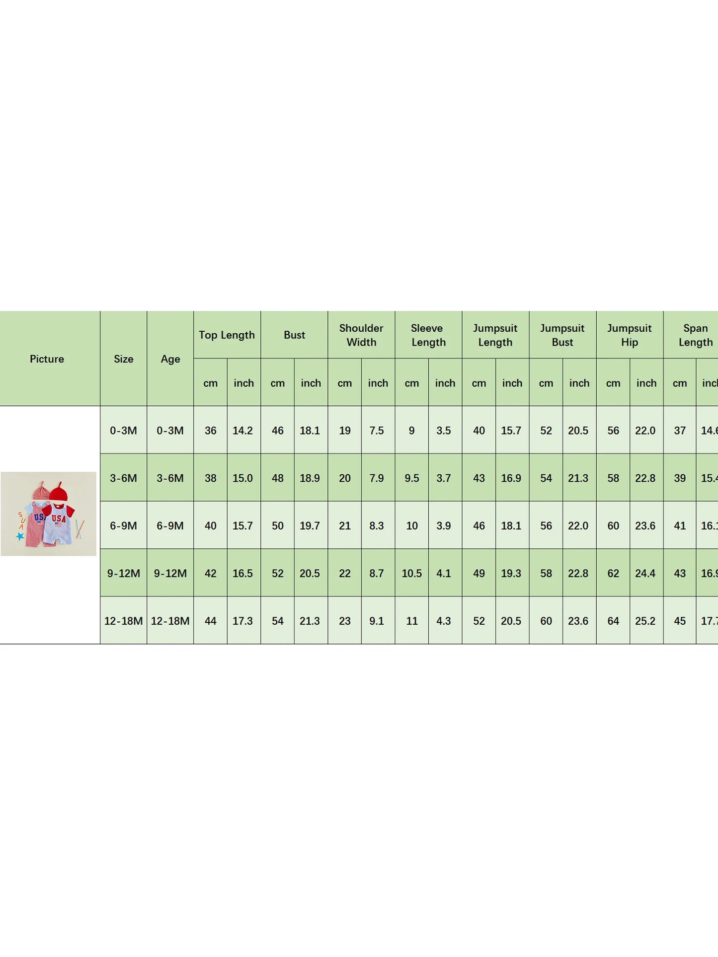 Toddler Boys 4th of July Clothing Set Short Sleeve Romper Plaid Overalls Hat Independence Day Outfit 3 Piece Suit