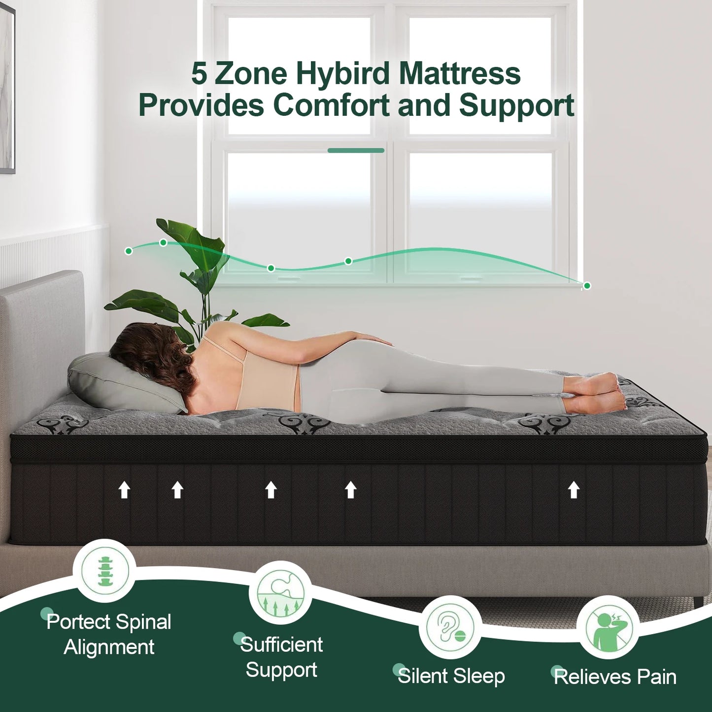 9"12"14" Twin Full Queen King Size Memory Foam Pocket Spring Hydird Mattress In A Box Medium Firm Cool Sleep Motion Isolation