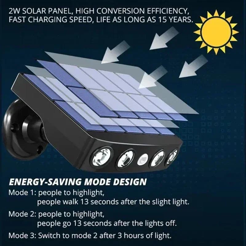 Solar Security Light Outdoor 4 LED Motion Sensor Wall Lamp Waterproof Night Work Light Garden Street Yard Walkway Patio