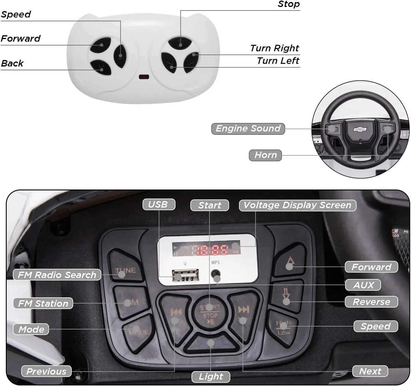 12V Kids Ride on Truck，Electric Ride on Car，Electric Vehicle for Kids/Toddlers, with Remote Control, MP3/Bluetooth LED Light