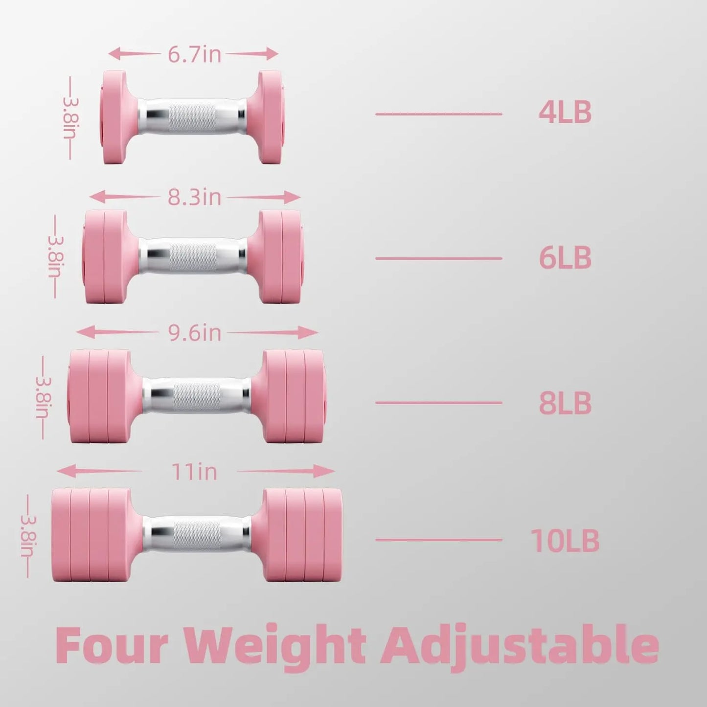 Adjustable Dumbbell Set 20LB, 5-in-1 Free Weights for Home Gym Exercise, Strength Training Equipment for Men and Women
