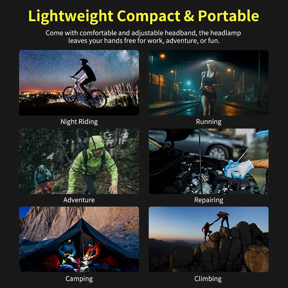 2pcs Smilingshark TD-0123F Headlight ,LED Headlamp & Super Bright Head Lamp , Ultra-Lightweight Head Light for Camping, Fishing