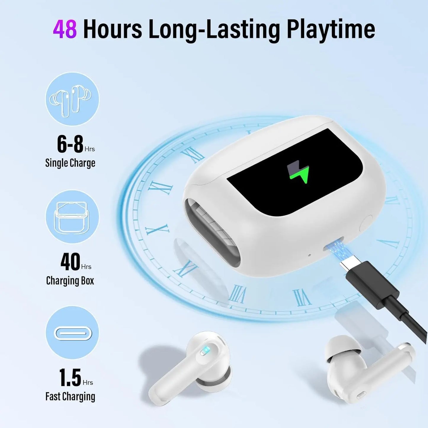 【2026 NEW】Touch Screen Earbuds 45dB ANC ENC Bluetooth 5.4 48H Battery 14.2mm Driver 5 EQ Modes IPX7 Waterproof Transparency Mode Wireless Earphones with Smart Display Case.