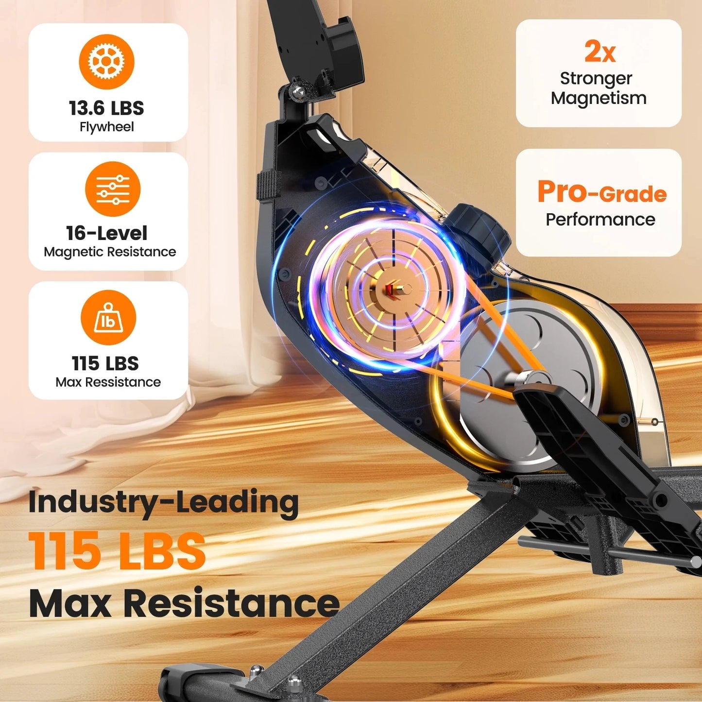 YOSUDA Magnetic Rowing Machine 350 LB Weight Capacity,Foldable Rower for Home Use with 16-Level Max 115lbs Adjustable Resistance