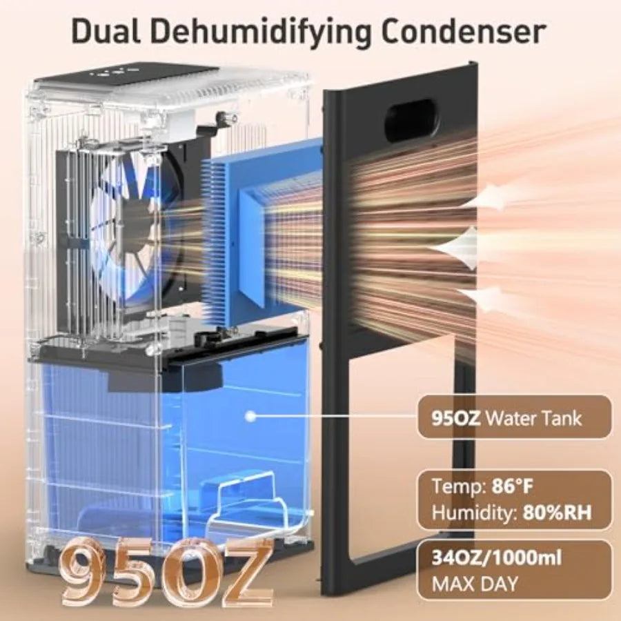 Dehumidifier for home use, ABS plastic, black, 95 oz capacity, quiet operation with auto shut off and 7-color ambient light, id