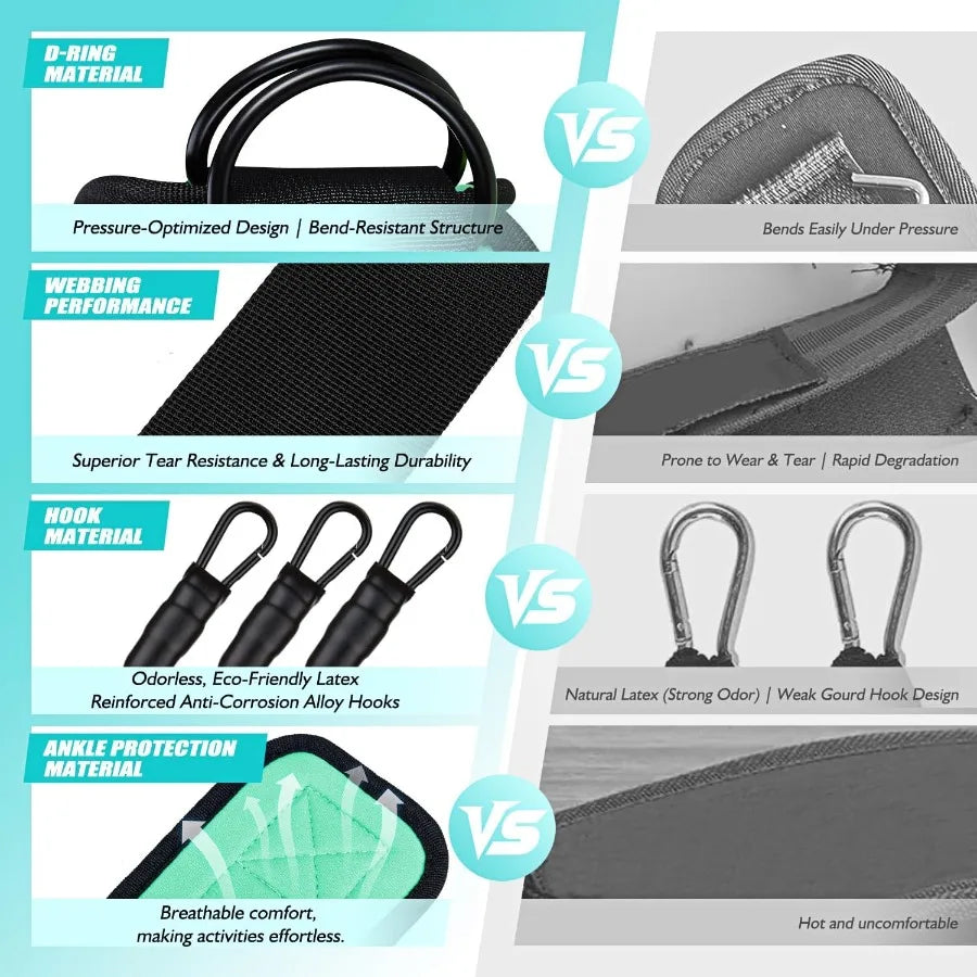 Ankle Resistance Bands with Cuffs, 3-Level Adjustable Leg & Glute Workout Equipment, Portable Exercise Bands for Kickbacks,