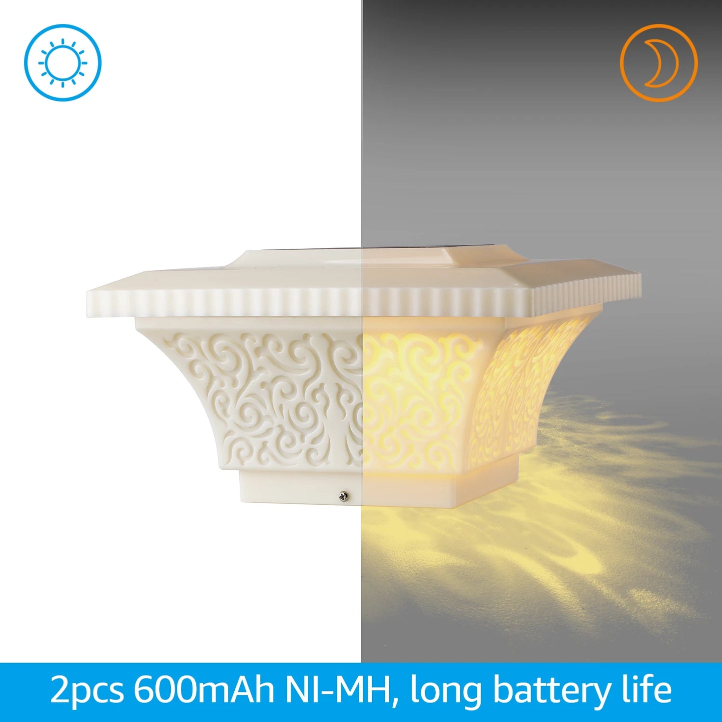 2 Pack Soft White Solar Post Lights Outdoor, LED Fence Cap Light Fits 4x4, 5x5, 6x6 Posts Patio Deck Garden Decoration