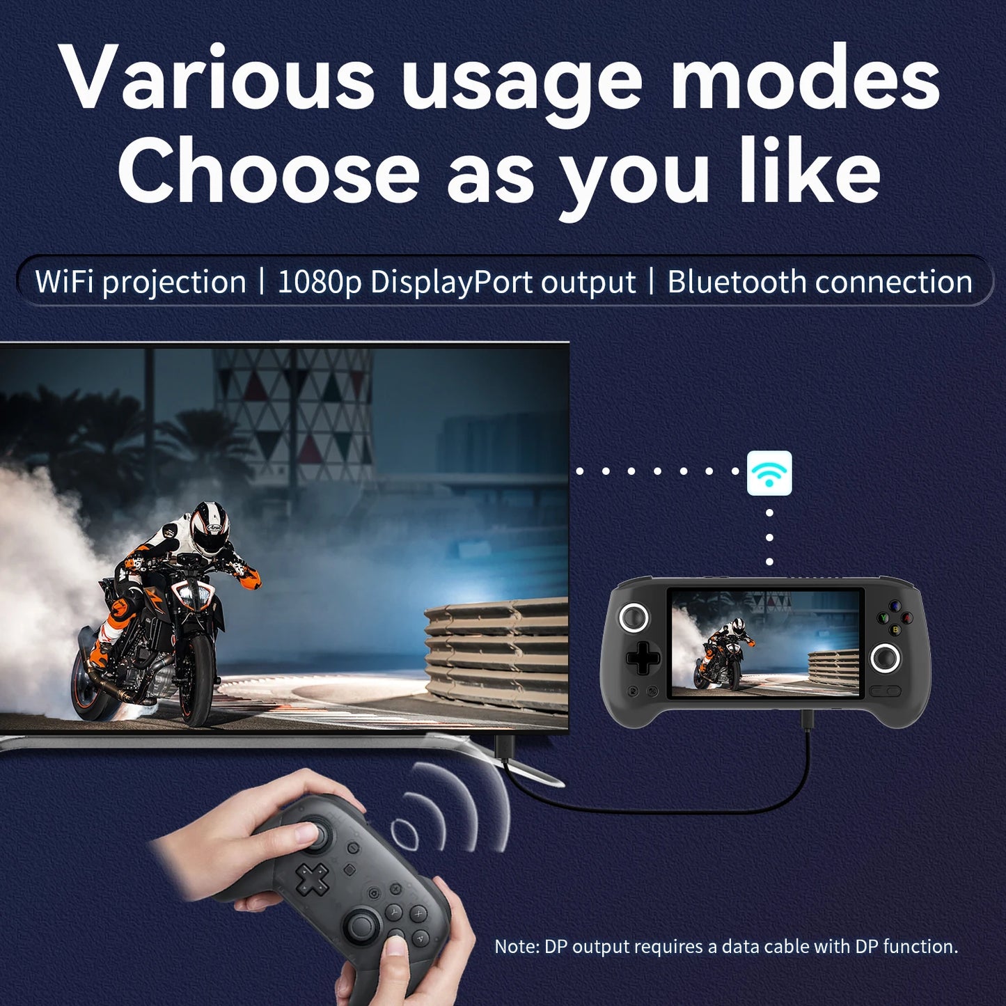 ANBERNIC RG556 Retro Handheld Games Console 5.48" AMOLED Screen WIFI Android Video Games Player Supports AI Assistant Streaming
