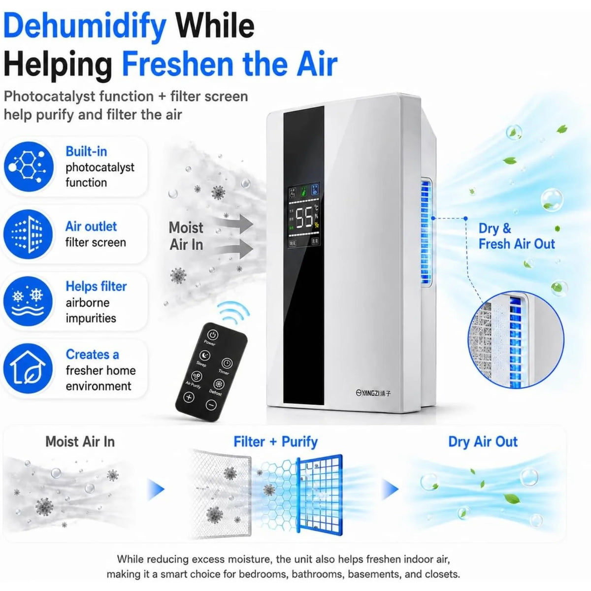 Quiet Intelligent Portable Dehumidifier with Remote Control & Water Hose, 120W Efficient Dehumidifier Suitable for 323 Sq.ft Space, Small Dehumidifier for Bedroom Bathroom Basement Closet RV Home Use