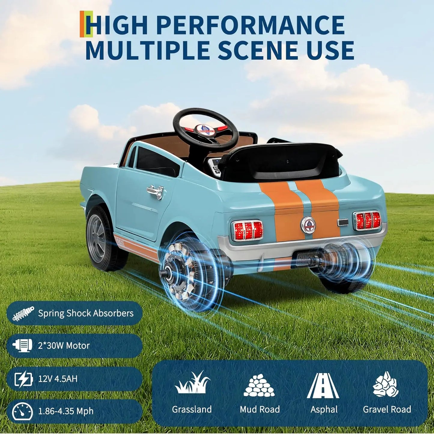 12V Electric Car for Kids Battery Powered Ride on Toy for Toddlers with Remote Control,Bluetooth,LED Lights,Music,3 Speeds