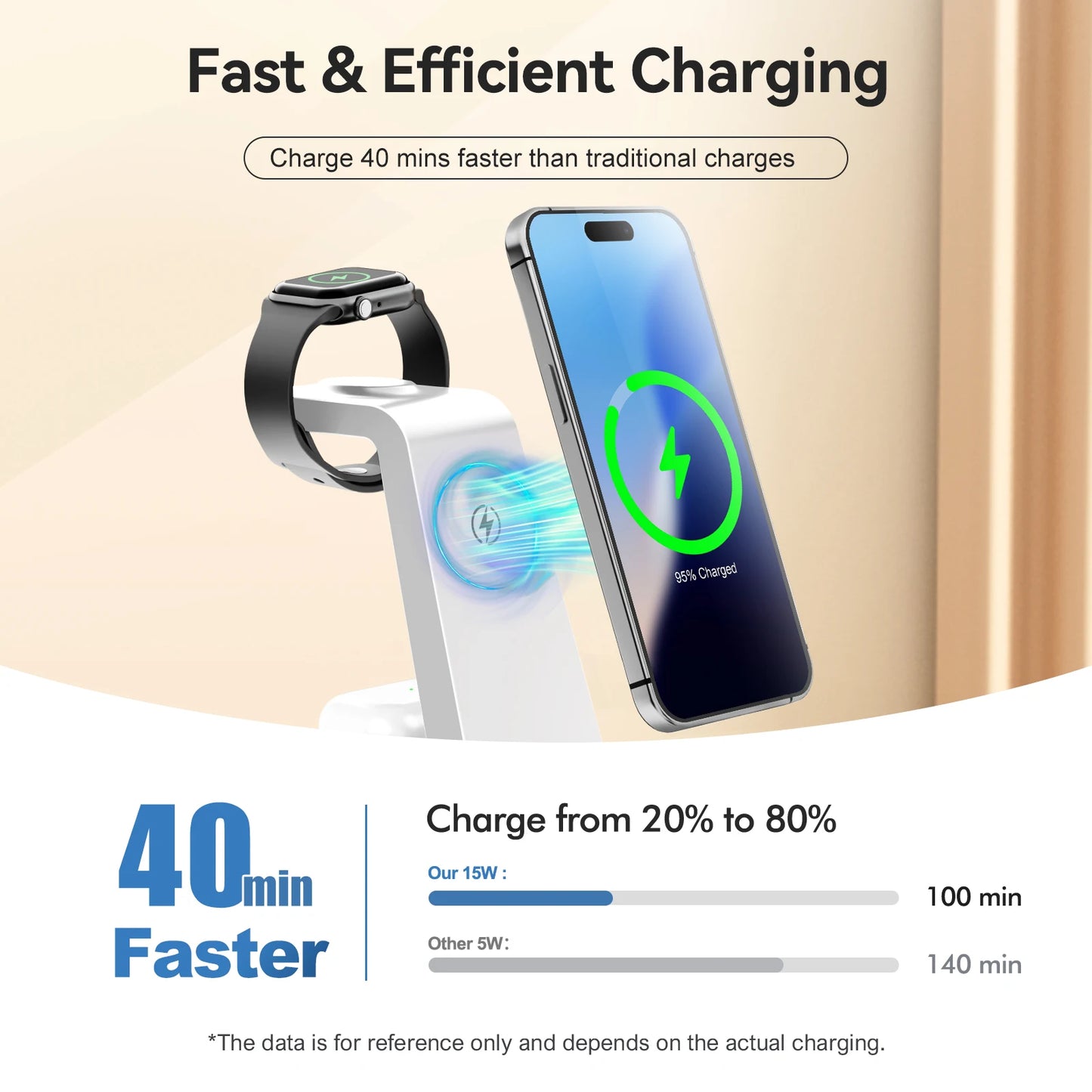 3 In 1 Magnetic Wireless Charger Stand 15W Fast Charging Dock Station Phone Holder For iPhone 17 16 15 14 Airpod Watch