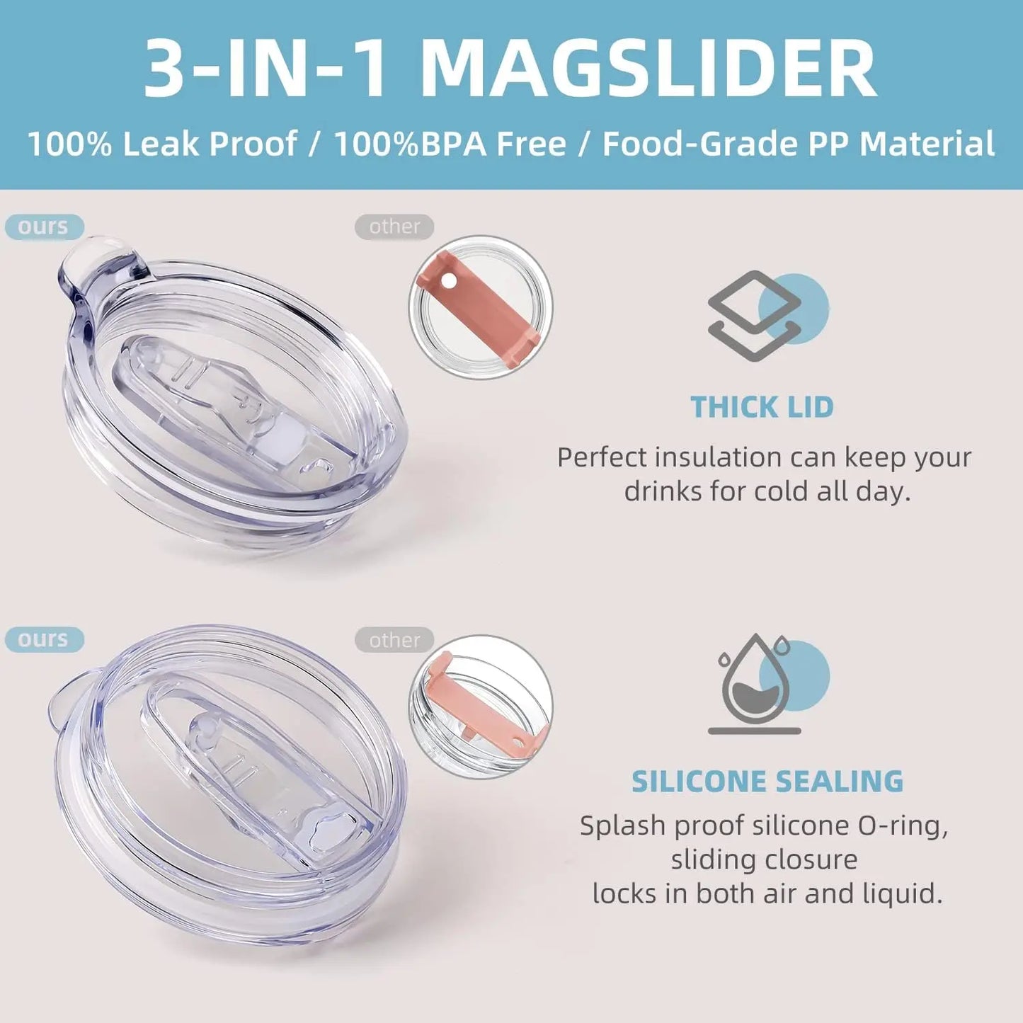 40 oz Tumbler with Handle & Straw Lid, Leak-proof Insulated Travel Mug, Stainless Steel, Keeps Cold 34Hrs or Hot 10Hrs, Dishwasher Safe