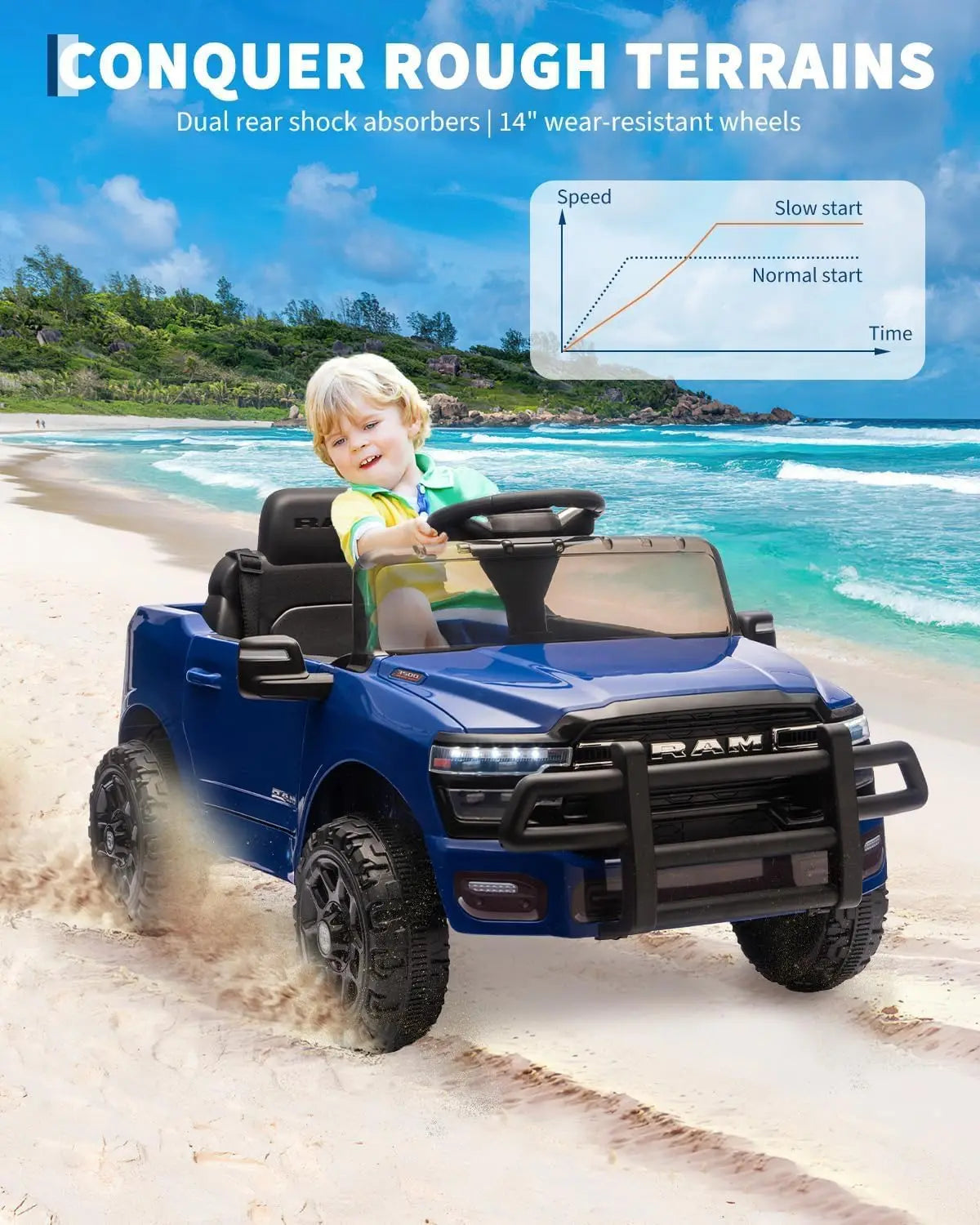 12V Electric Ride On Truck Car w/Remote Control, Electric Pickup Car Toy for Kids Toddlers,Spring Suspension, LED Lights, Music