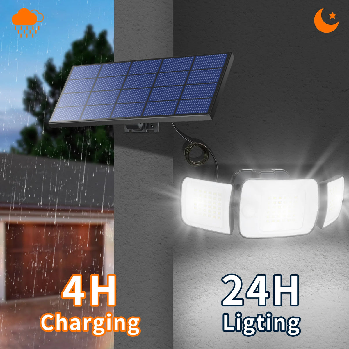Intelamp Long Battery Life 6000mAh Outdoor Solar LED Light With Large Solar Panel Two Sensors 2.7M Cable For Garage Garden Yard